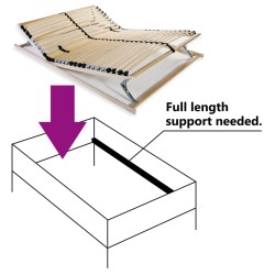 Sommier à lattes sans matelas avec 28 lattes 7 zones 140x200 cm 517344517344