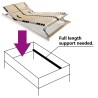 Sommier à lattes sans matelas avec 28 lattes 7 zones 70x200 cm 517348517348