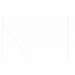 Clôture Euro 1 x 25 m Fer revêtu de PVC 524623524623