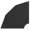 Écran de confidentialité pour balcon Anthracite 140 x 140 cm 525083525083