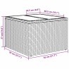Ensemble de Canapés avec coussin 5 pcs Marron polyrotin 525857525857