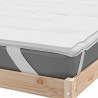 Protège-matelas blanc 200x200 cm 531989531989