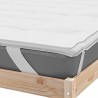 Protège-matelas blanc 140x200 cm 531992531992