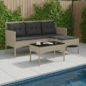 Ensemble de canapé de jardin avec coussin 2 pcs polyrotin 533061533061