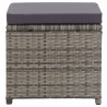 Tabourets de jardin lot de 2 coussins Résine tressée Anthracite 538560538560