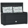 Boîte de stockage jardin Anthracite 119x48x60 cm Polypropylène 548908548908