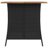 Ensemble à manger de jardin coussins 5pcs noir résine tressée 556769556769