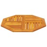 Dessus de table 70x70x2 cm octogonal bois massif d'acacia 562250562250