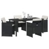 Ensemble de salle à manger pour jardin 5 pcs Noir polyrotin 563115563115