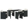 Ensemble de salle à manger pour jardin 5 pcs Noir polyrotin 564494564494
