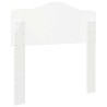 Tête de lit Blanc Brillant Bois d'ingénierie 581016581016