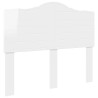 Tête de lit Blanc Brillant Bois d'ingénierie 581022581022