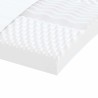 Matelas en mousse blanc 160x220 cm 7 zones dureté 20 ILD 581234581234