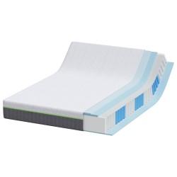 Matelas Blanc et Gris 140 x 190 cm Tissu jacquard 581408581408
