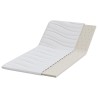Surmatelas Blanc 90 x 190 cm Tissu en Tricot 581909581909