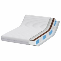 Matelas Blanc 140 x 190 cm Ressort ensaché 584433584433