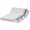 Matelas Blanc 140 x 190 cm Ressort ensaché 584433584433