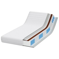 Matelas Blanc 90 x 190 cm Ressort ensaché 584434584434
