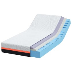 Matelas Blanc et Gris 100 x 200 cm Tissu jacquard 584436584436