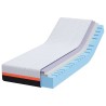 Matelas Blanc et Gris 70 x 200 cm Tissu jacquard 584437584437