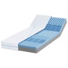 Matelas Moyennement ferme 80 x 200 cm Blanc 614490614490