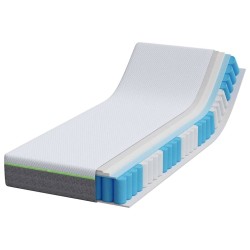 Matelas Blanc et Gris 80 x 200 cm Tissu jacquard 614687614687