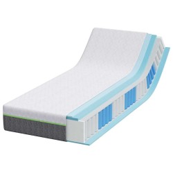 Matelas Blanc et Gris 80 x 200 cm Tissu jacquard 620186620186