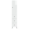 Ensemble de Meubles 2 pcs Blanc brillant 34,5 x 34,5 x 90 cm 620314620314