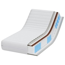 Matelas Blanc 70 x 140 cm Ressort ensaché 621291621291