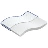 Matelas Matelas Doux Blanc 200 x 160 x 17 cm Mousse PU 625613625613