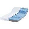 Matelas Moyennement ferme 120 x 200 cm Blanc 626081626081