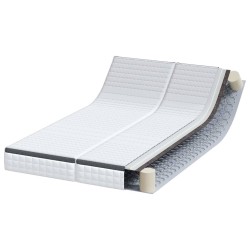 Matelas 2 pcs Blanc et Gris 60 x 200 cm Printemps Bonell 628060628060