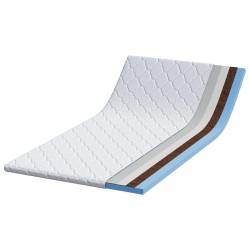 Surmatelas en Coco Blanc 90 x 200 cm Tissu jacquard 629551629551