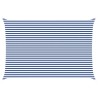 Voile d'ombre Oxford enduit de PU 633426633426