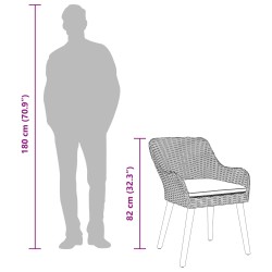 Ensemble de salle à manger pour jardin 5 pcs Noir polyrotin 633948633948