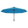 Parasol mural bleu marine 290 cm 634800634800