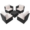 Salon de jardin 5 pcs avec coussins résine tressée noir 639014639014