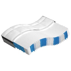 Matelas à ressorts ensachés moyen plus 140x190 cm 