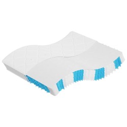 Matelas à ressorts ensachés dureté moyenne 160x200 cm 