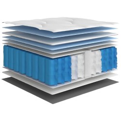 Matelas à ressorts ensachés dureté moyenne 180x200 cm 