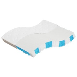 Matelas à ressorts ensachés moyen 160x200 cm 