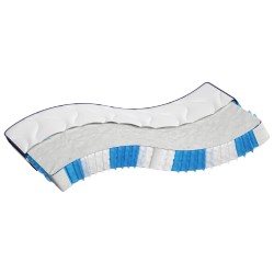 Matelas à ressorts ensachés dureté moyenne 140x200 cm 