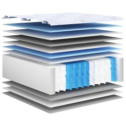 Matelas à ressorts ensachés moyen 180x200 cm 