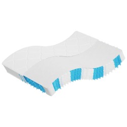 Matelas à ressorts ensachés dureté moyenne 140x200 cm 