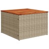 Salon de jardin avec coussins 5 pcs beige résine tressée 