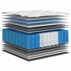 Matelas à ressorts ensachés moyen plus 140x200 cm 