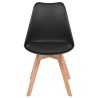 Chaises à manger lot de 2 Noir Plastique 