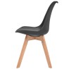 Chaises à manger lot de 2 Noir Plastique 