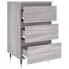 Tables de chevet 2 pcs sonoma gris 40x35x69 cm bois ingénierie 