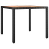 Ensemble à manger de jardin coussins 5pcs Noir Résine tressée 